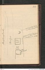 Seite 107, Tagebuch "Mießlingtal b[ei Spitz]" (NHMW-PRAE-BBB-28)